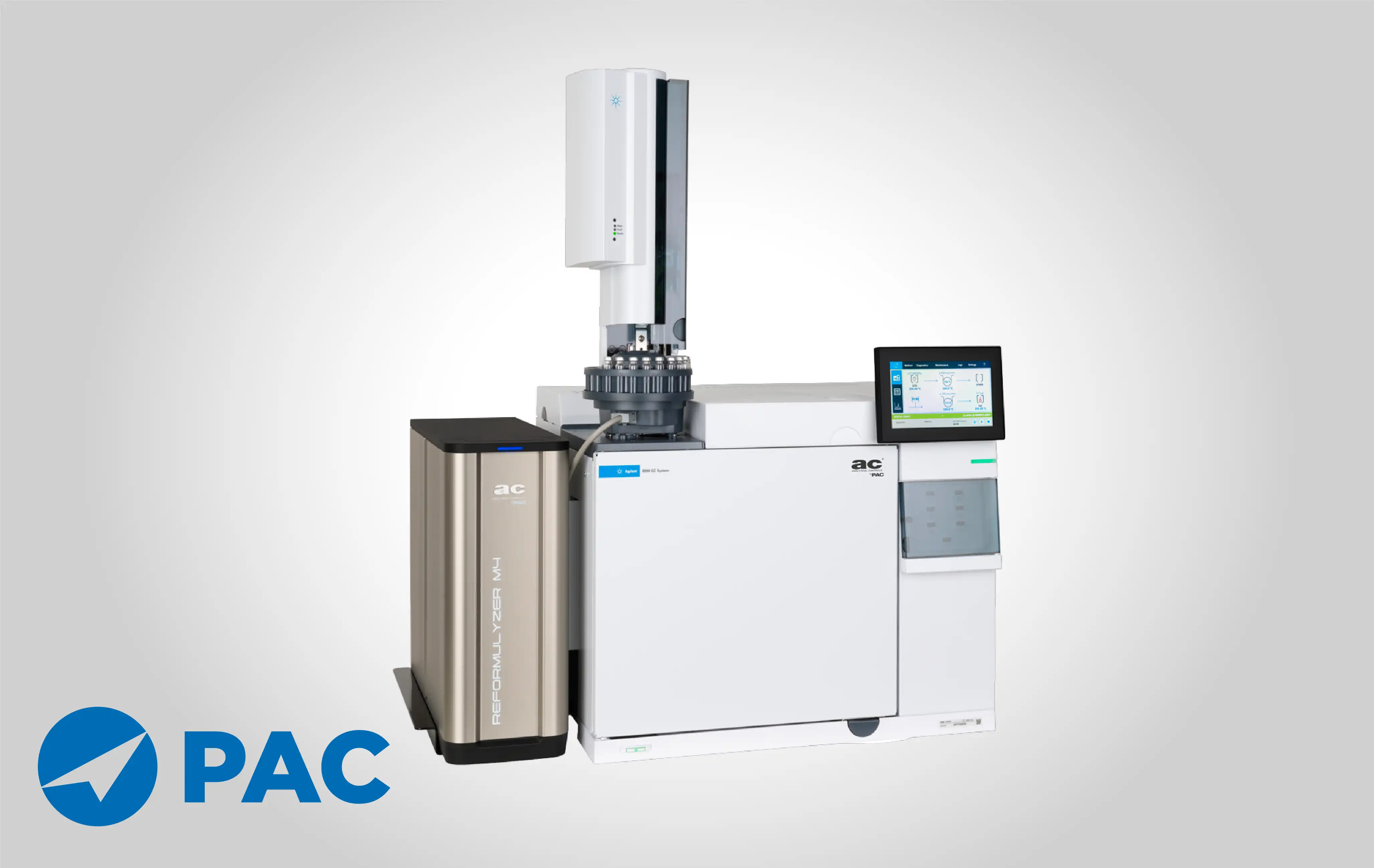 Full Composition Analysis